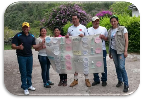 Grupo de Gestión turística Cácota, Fuente Villamizar, C, 2014