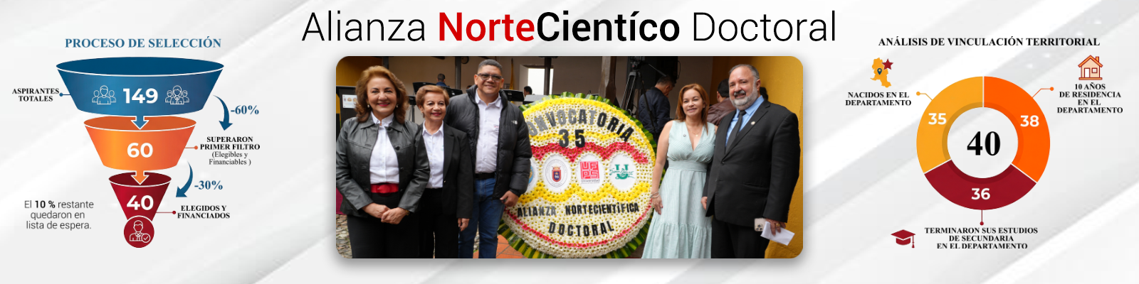 Universidad de Pamplona