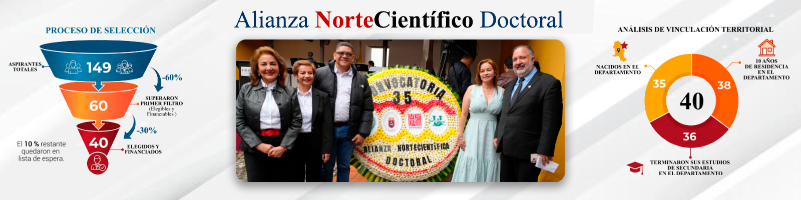 Universidad de Pamplona