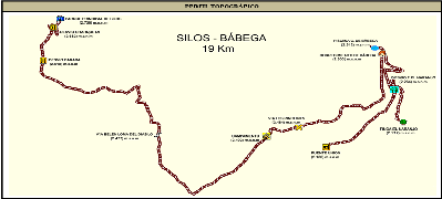 RUTA SILO