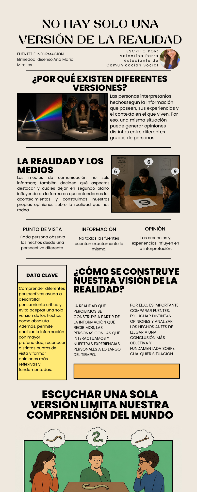 Infograf&iacute;a 1