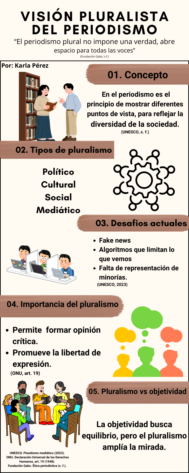 Infograf&iacute;a 2