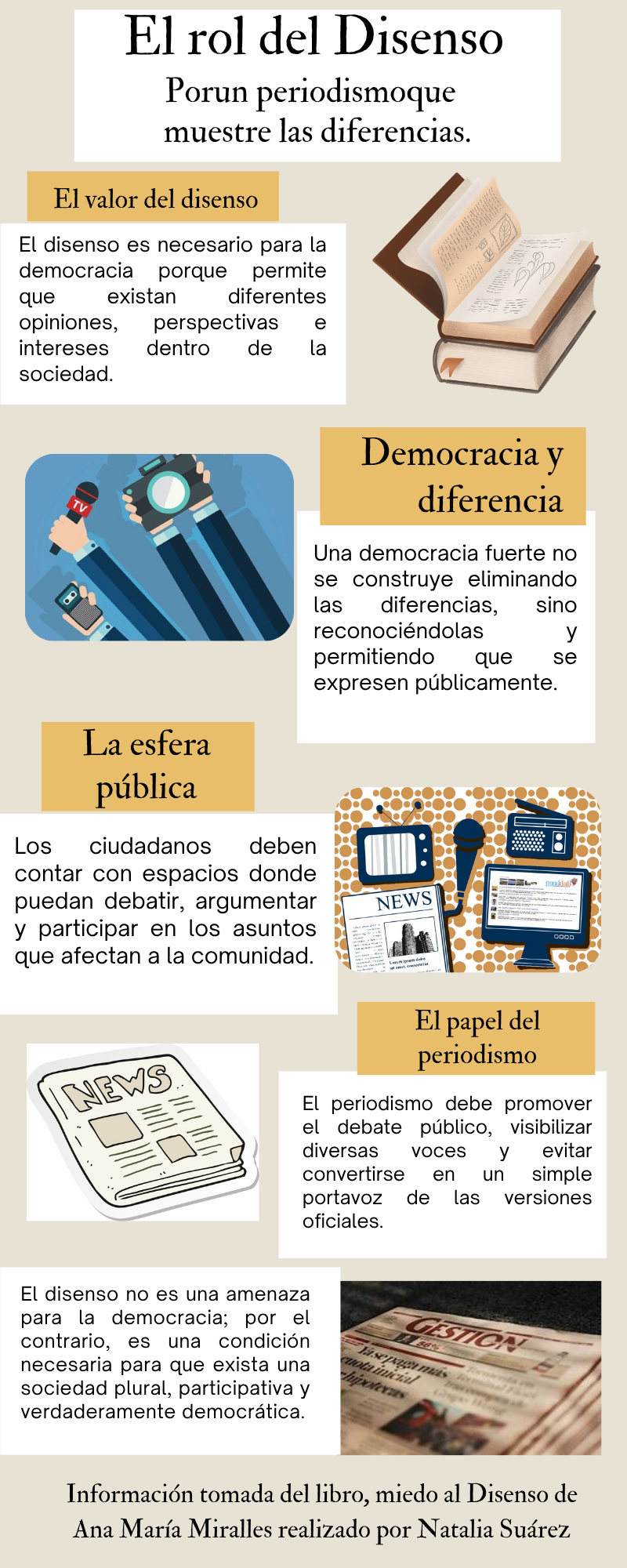 Infograf&iacute;a 5