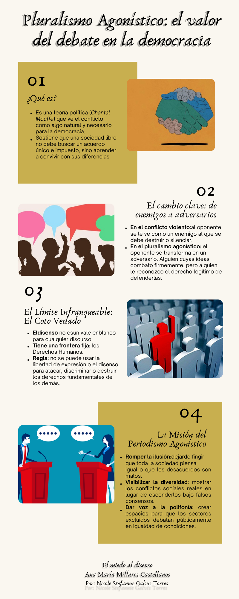 Infograf&iacute;a 3