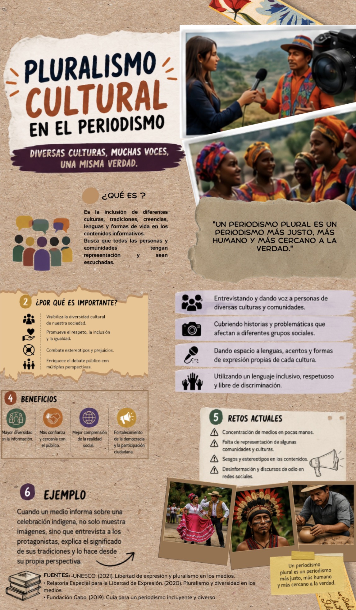 Infograf&iacute;a 7