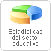 Estadísticas del Sector Educativo